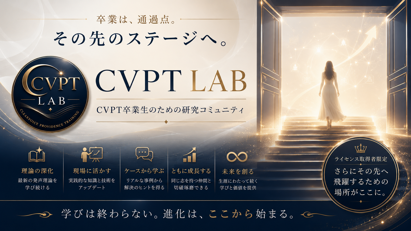 なぜCVPT LABが誕生したのか？
