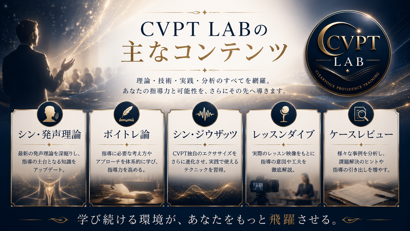 CVPT LABのコンテンツ